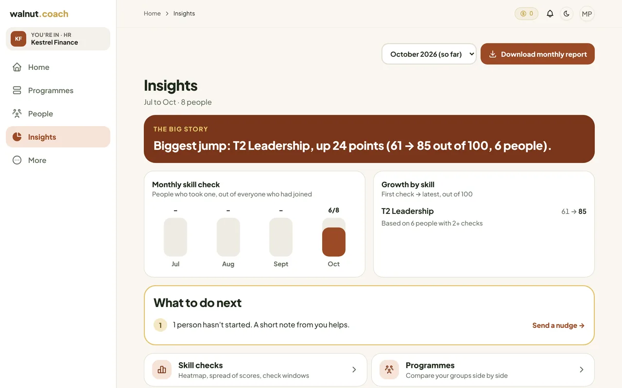 HR Insights for a leader programme: the biggest jump this month